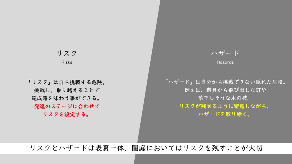 園庭のリスクとハザード