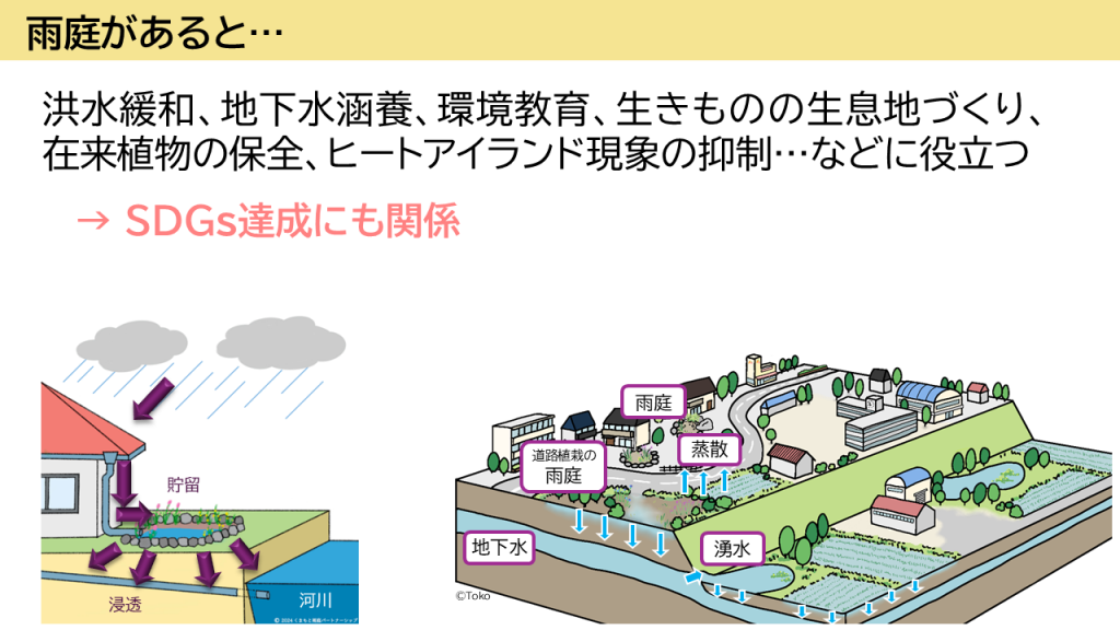 雨庭の意義
