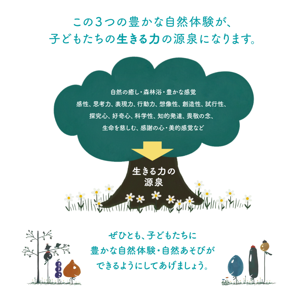 出原大先生が考える園庭で育つ生きる力