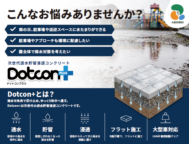ドットコンとASOBIO