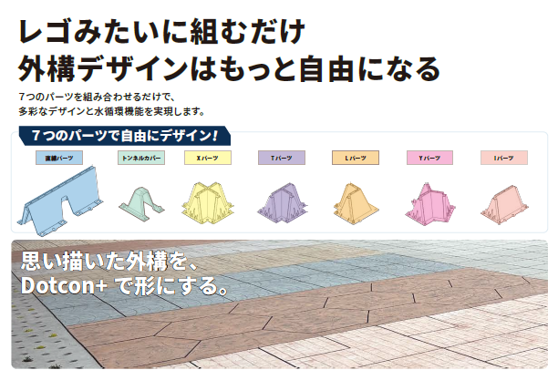 ドットコンとASOBIO