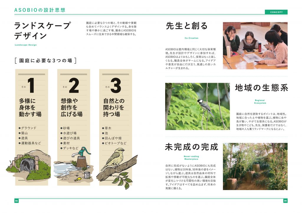 ASOBIO総合カタログの内容